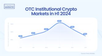 crypto20otc20institutional id b72996ee 9efc 40aa bdb0 d7525f2ba02b size900