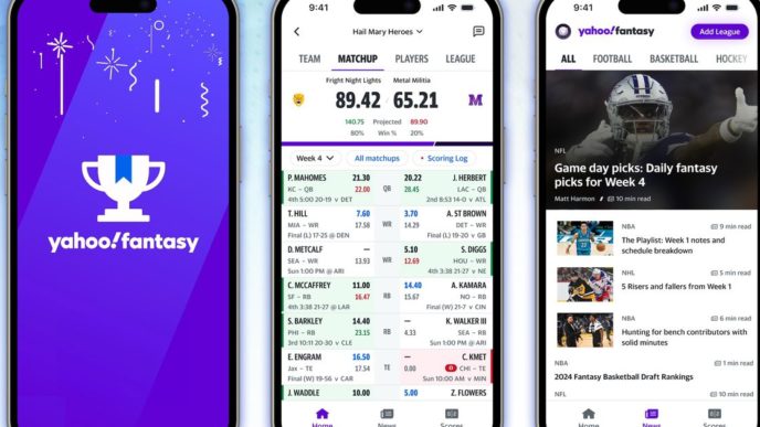 Приложение Yahoo Fantasy Sports: обновленный дизайн и новые материалы для фанатов футбола