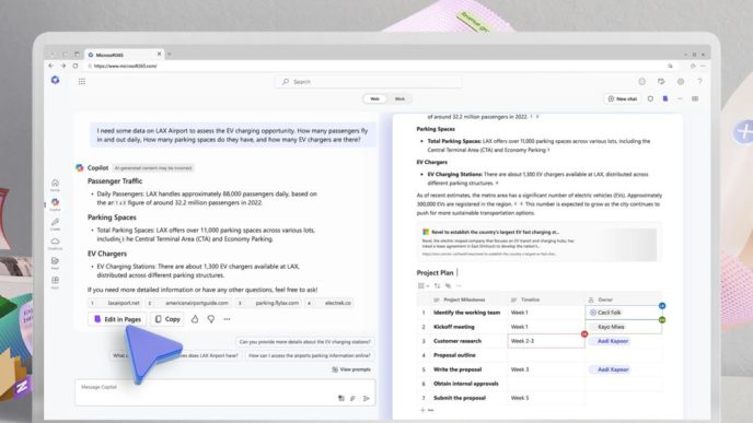 Copilot Pages — новая совместная платформа от Microsoft на базе ИИ для бизнеса