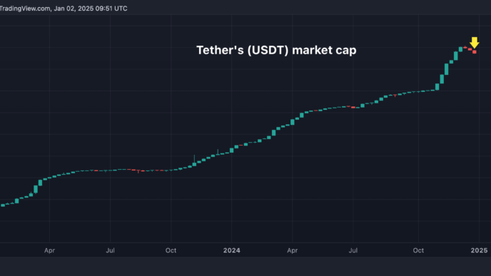 USDT Падает Сильнее Всего со Времён Кризиса FTX из-за MiCA, Вызывая Опасения Широкомасштабного Спада на Крипторынке